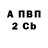 Бутират бутандиол Black Django